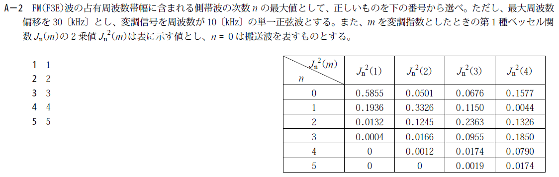 一陸技工学A平成24年07月期A02